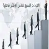 العادات السبع للأشخاص الأكثر فاعلية